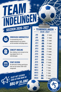 Teamindelingen Seizoen 2026/2027